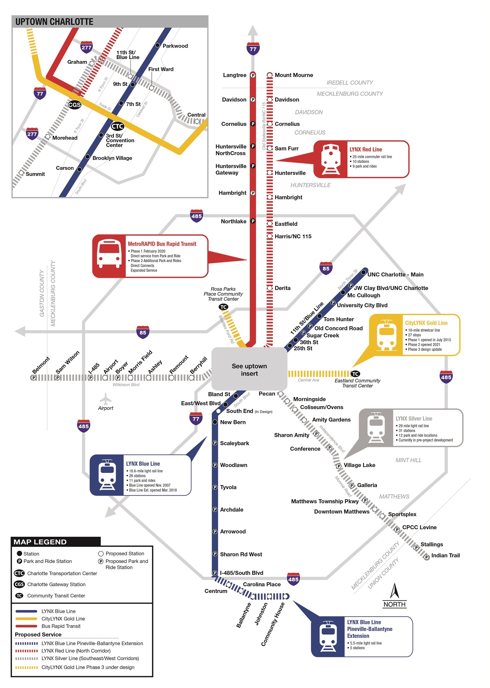 System Map for transit planning
