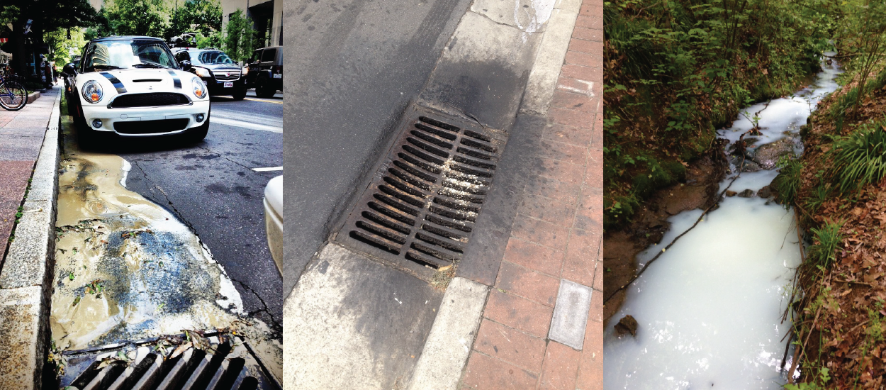 Storm Water Services City of Charlotte