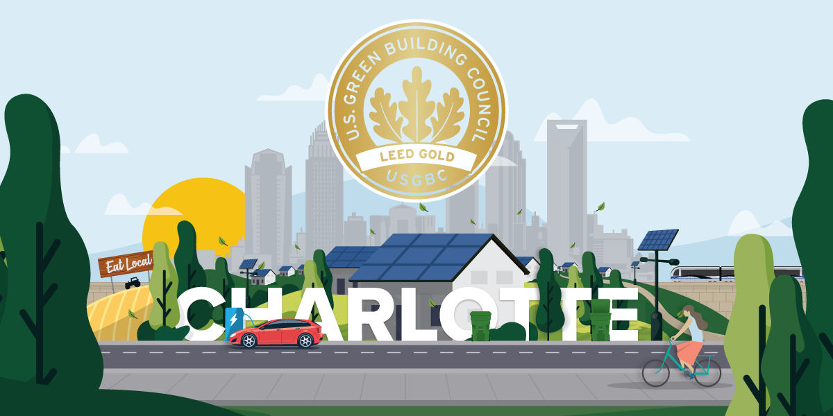 Illustration of neighborhood with solar panels, a farm with an 'Eat Local' sign, and a cyclist, with city skyline on background and U.S. Green Building Council logo
