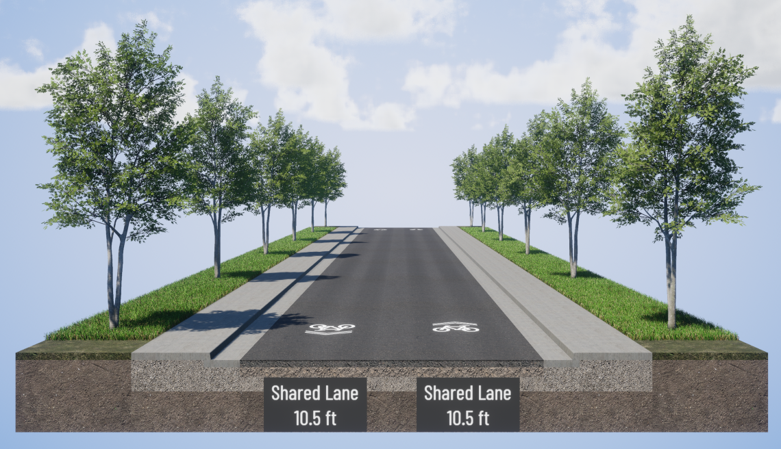 Rendering of two 10.5-foot-wide bike lanes