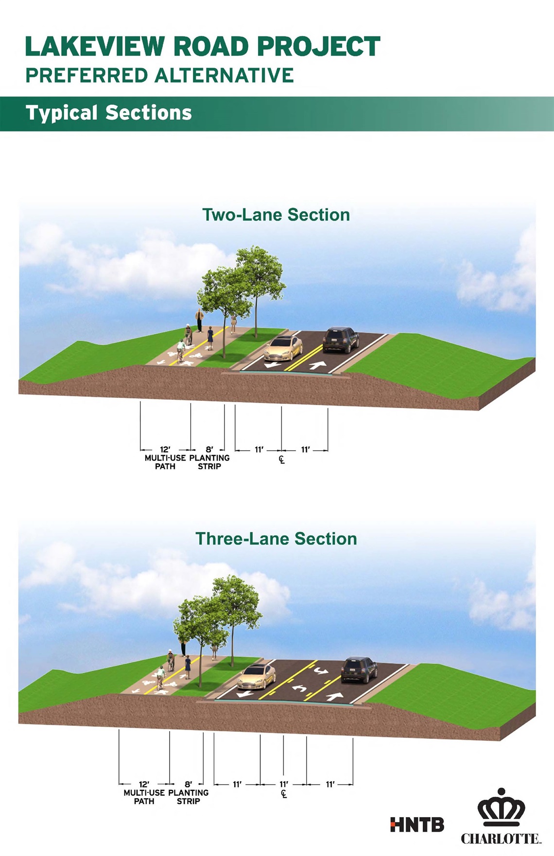 Consultant renderings of a two-lane section of road and a three-lane section.
