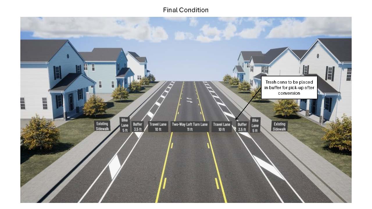 illustration of a street showing sidewalks, bike lanes, and a buffer on both sides of the roadway with a turning lane in the middle and an arrowing showing that residents should place their trash bins on the painted buffer 