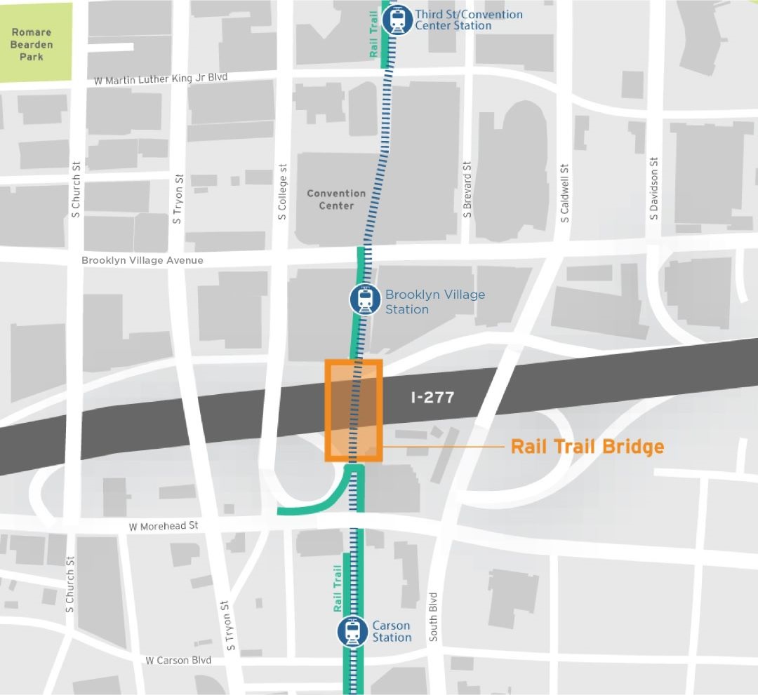 A map that shows the current route of the Rail Trail and the existing gap over I-277