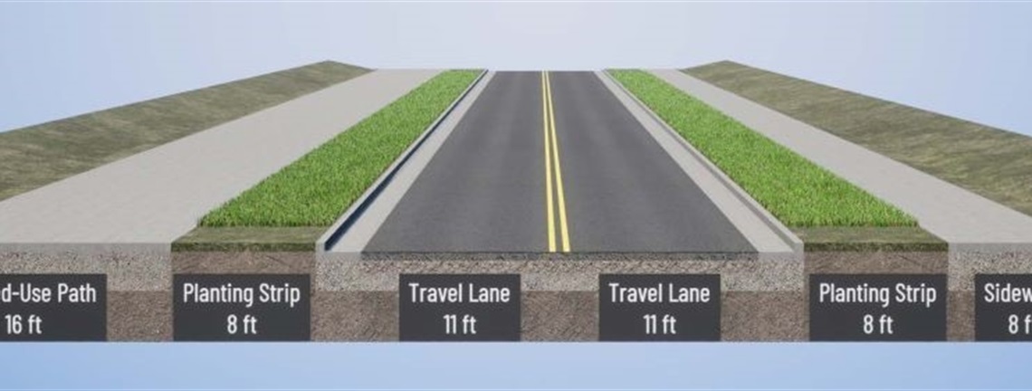 rendering of roadway with a shared-use path and planting strip on one side of the roadway and a sidewalk and planting strip on the other side