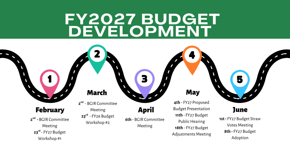 see description below